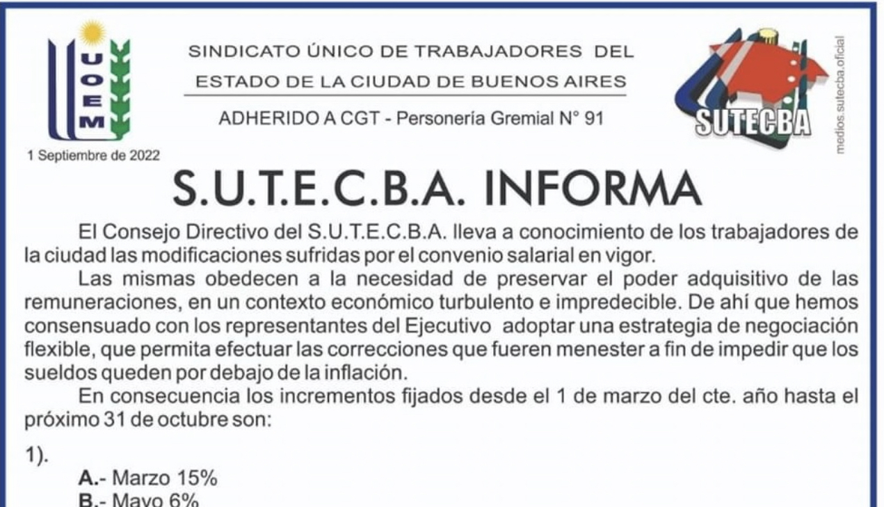 Nueva Negociación - S.U.T.E.C.B.A. || Sindicato Único De Trabajadores ...