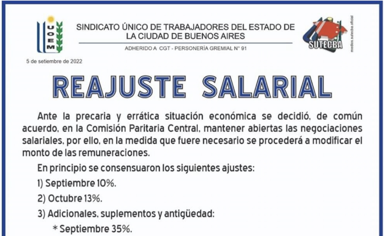 Rajuste Salarial - S.U.T.E.C.B.A. || Sindicato Único De Trabajadores ...